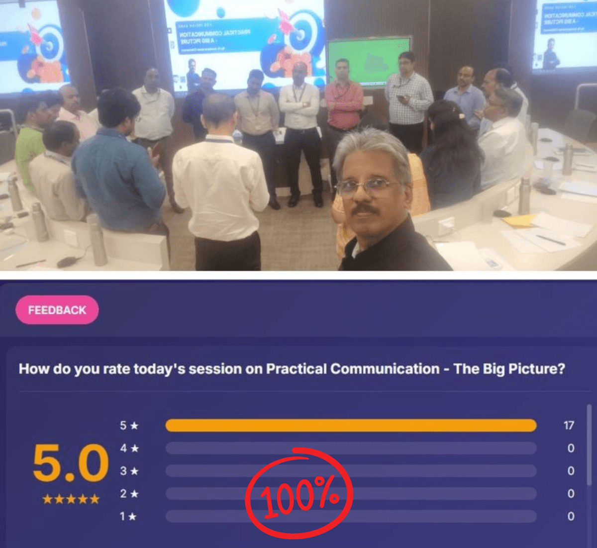 Practical Communication - The Big Picture at Indian Bank